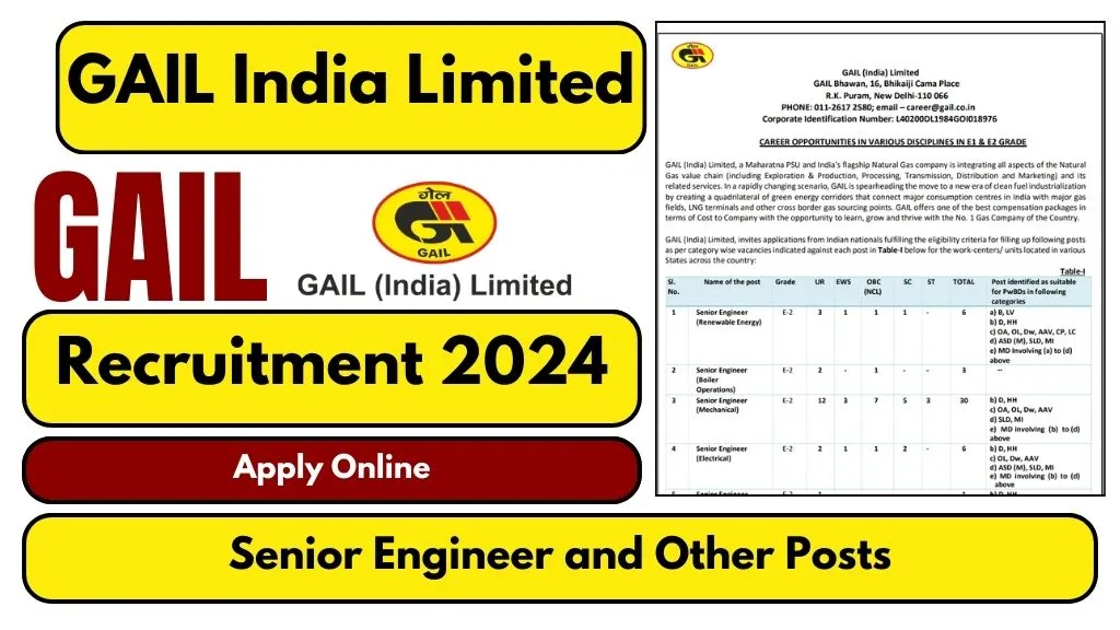 GAIL Recruitment 2024