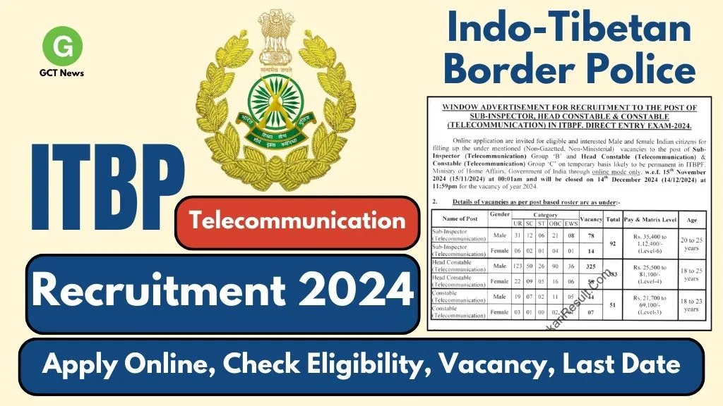 ITBP Telecommunication Recruitment 2024