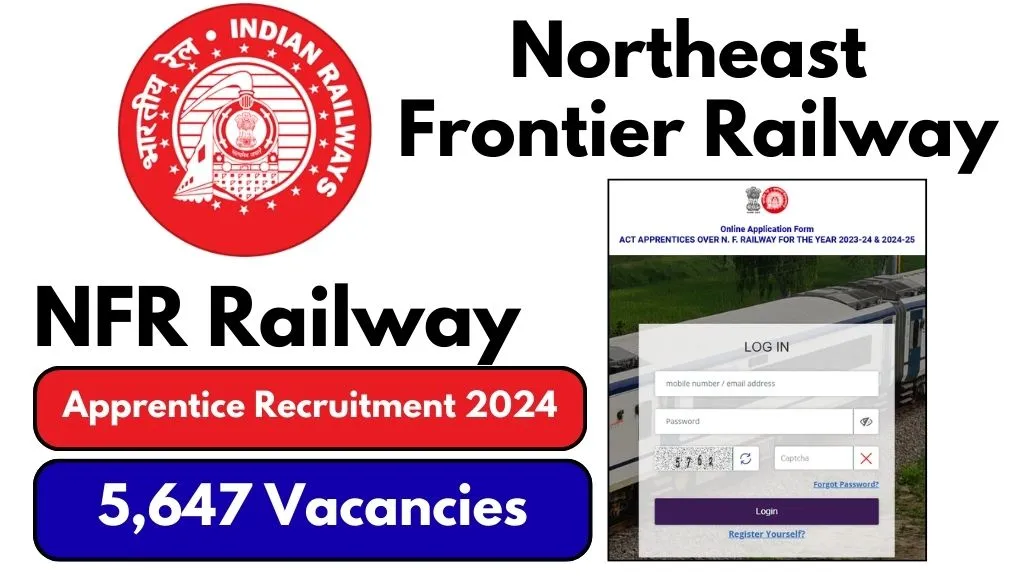 NFR Railway Apprentice Recruitment 2024