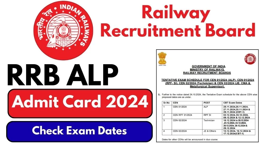 RRB ALP Admit Card 2024