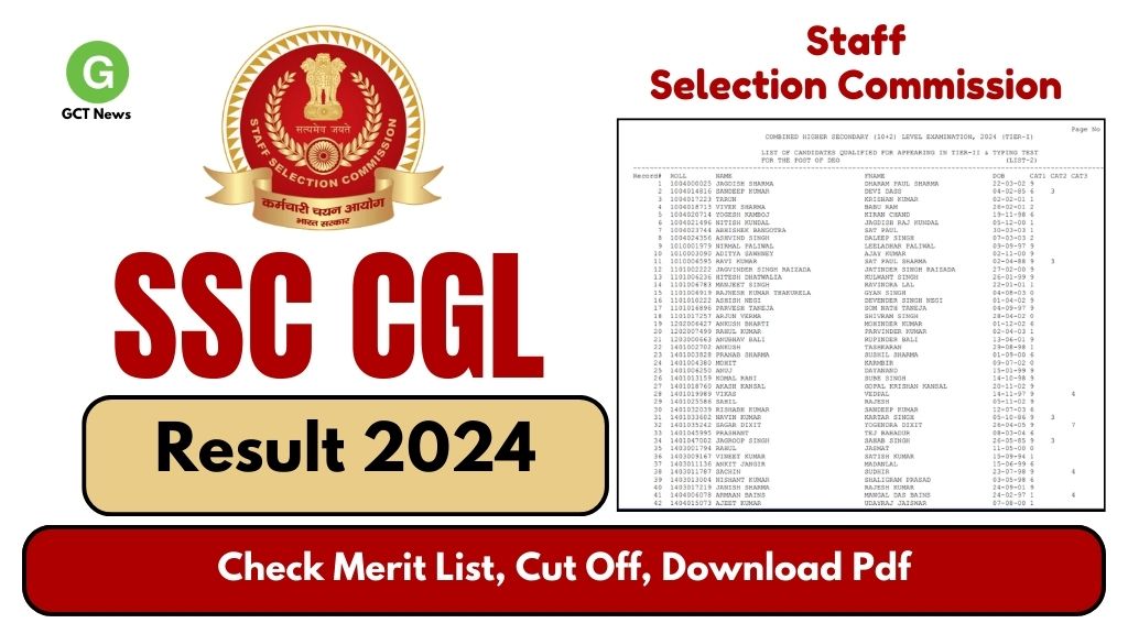 SSC CGL Result 2024