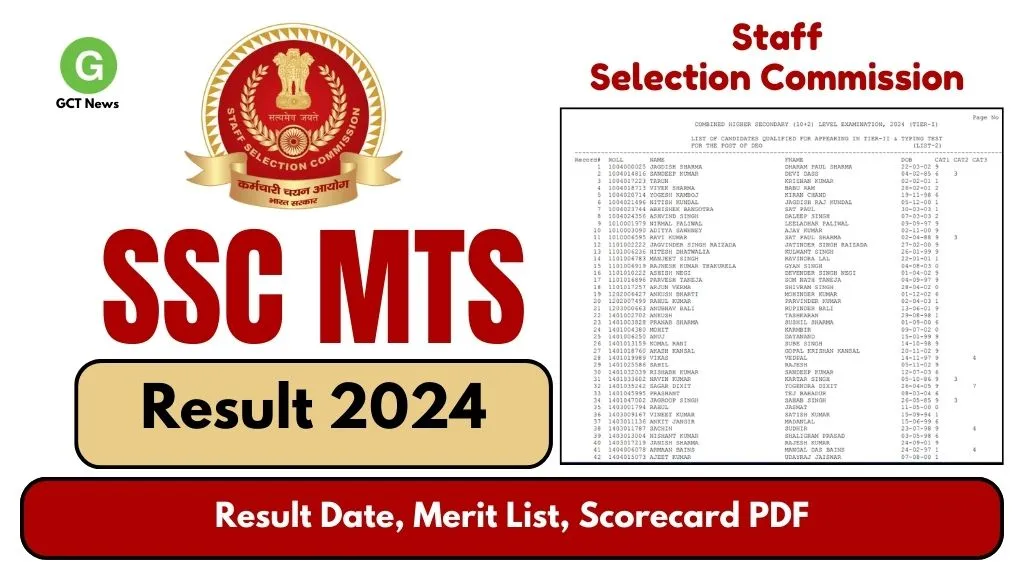 SSC MTS Result 2024