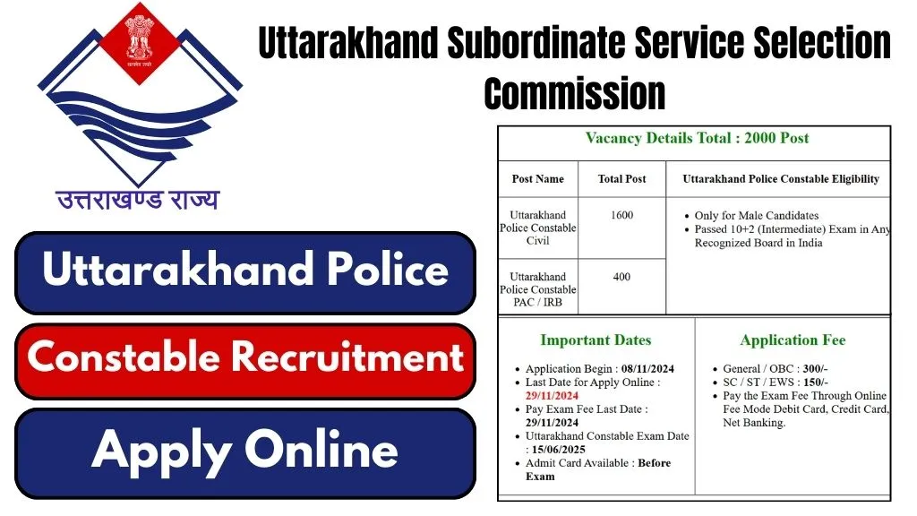 Uttarakhand Police Constable Recruitment 2024