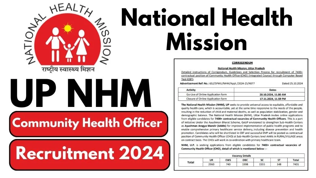 UP NHM CHO Recruitment 2024