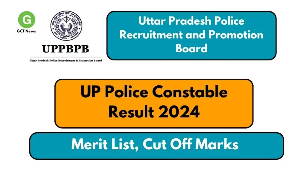 UP Police Constable Result 2024