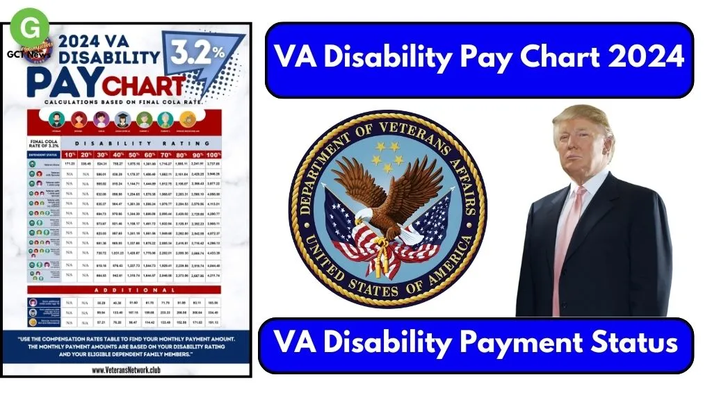 VA Disability Pay Chart 2024